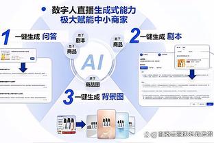 国王队记：今天的SGA就像巅峰时期的哈登一样不断站上罚球线